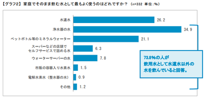 140325graph2.png