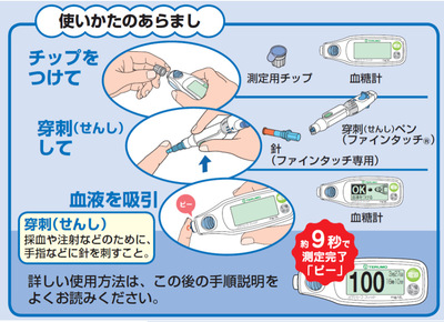 血糖値測定器TERUMO社.jpg